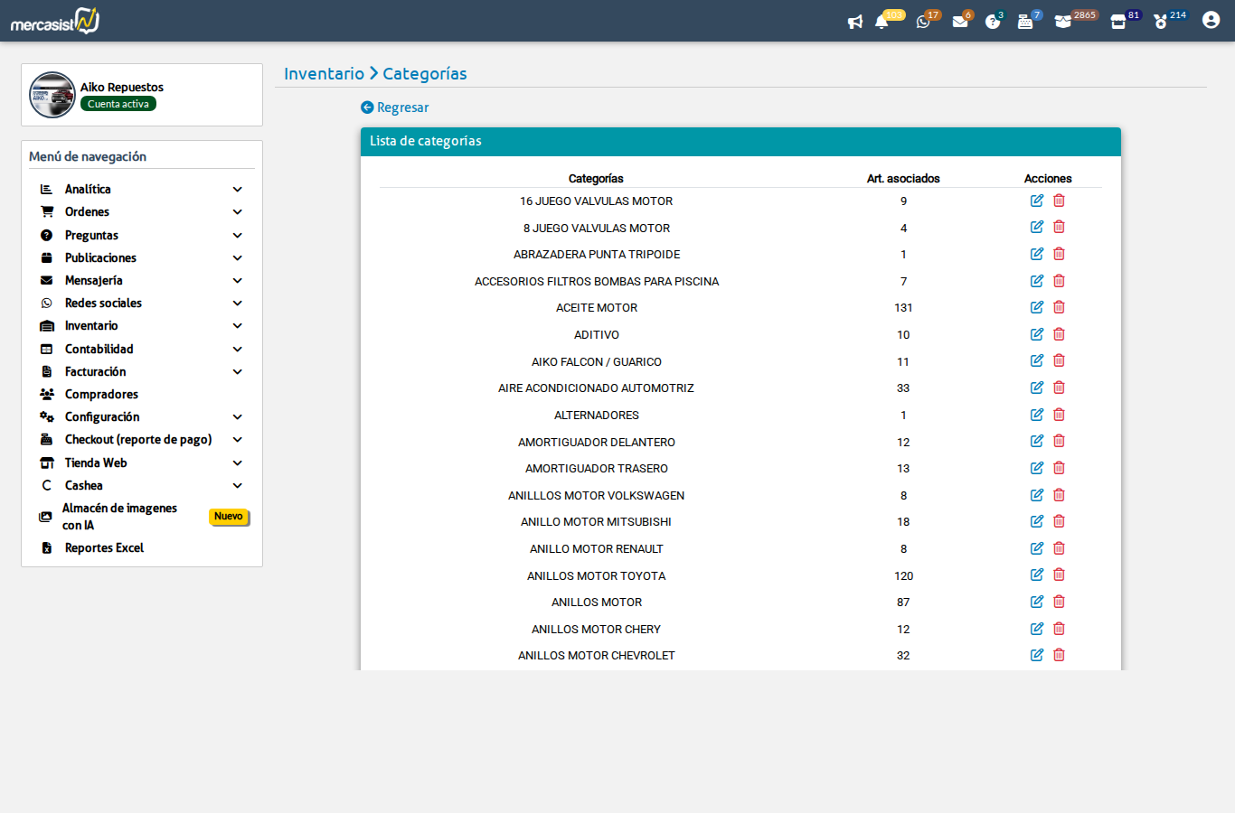 Lista de categorias