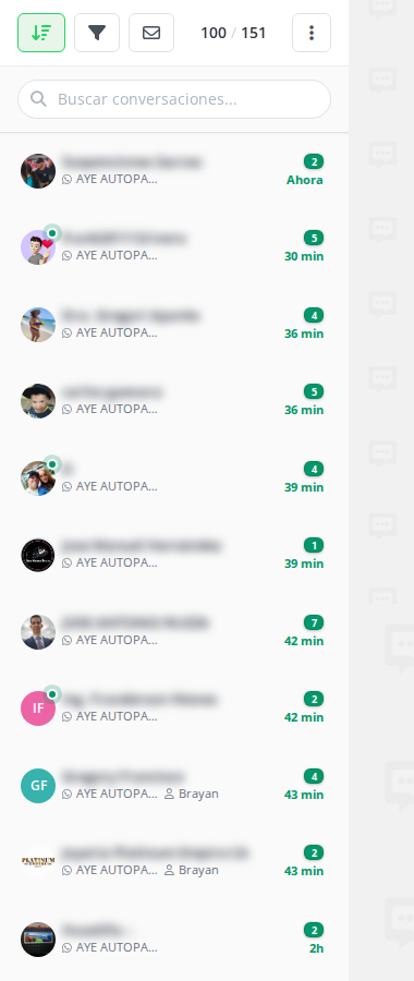 Lista de contactos