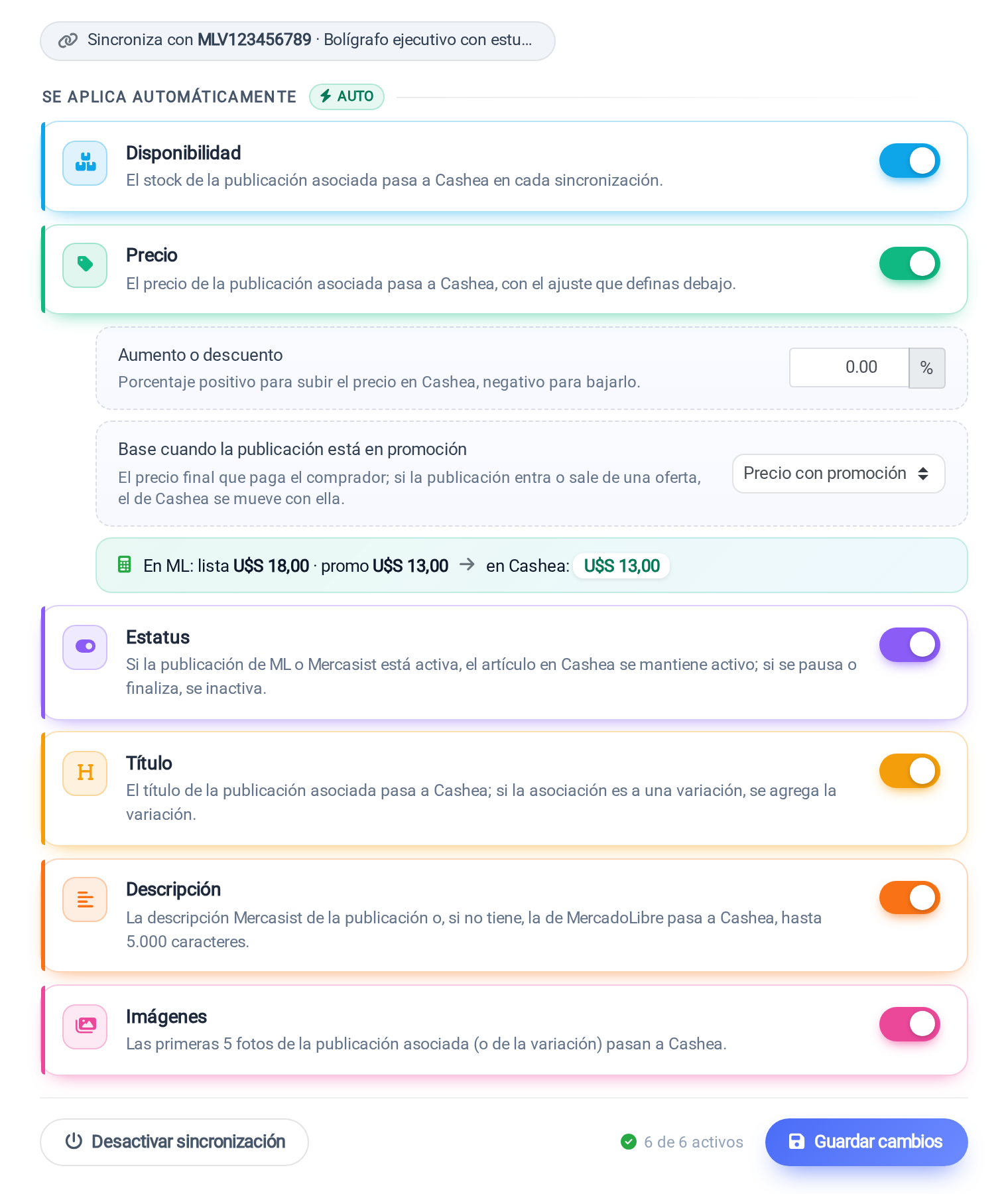 Panel de sincronización de un artículo Cashea con MercadoLibre