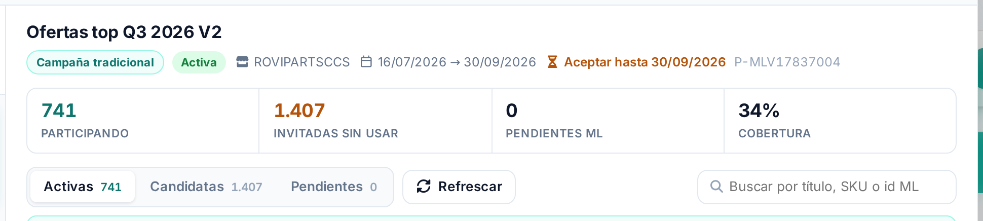 Métricas de la campaña: participando, invitadas sin usar, pendientes y cobertura